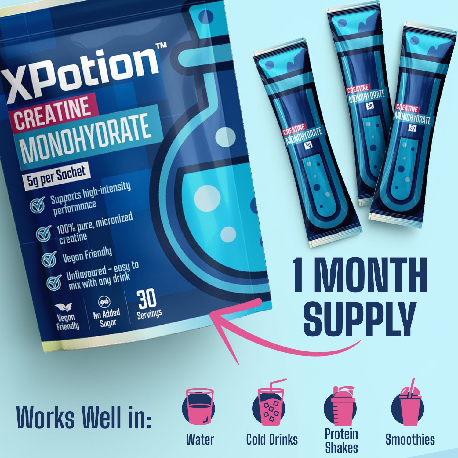Creatine Sachets